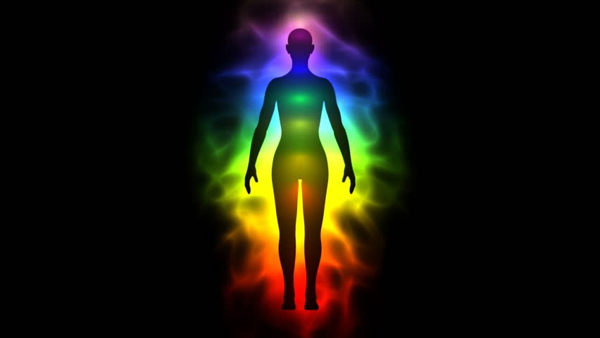 What is an Aura? How to Read Auras?