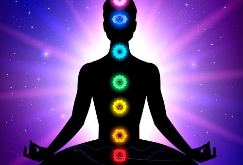 What is a Kundalini Awakening? Know Its Meaning!