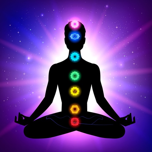 What is a Kundalini Awakening? Know Its Meaning!