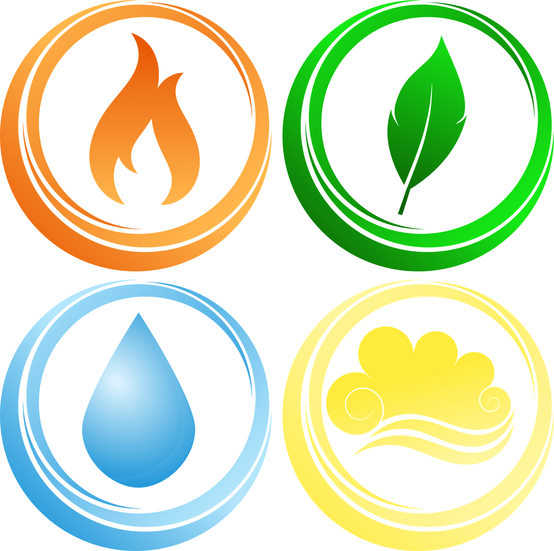 The 4 Elements Symbolism: Find Out the Spectacular Meaning of Each!