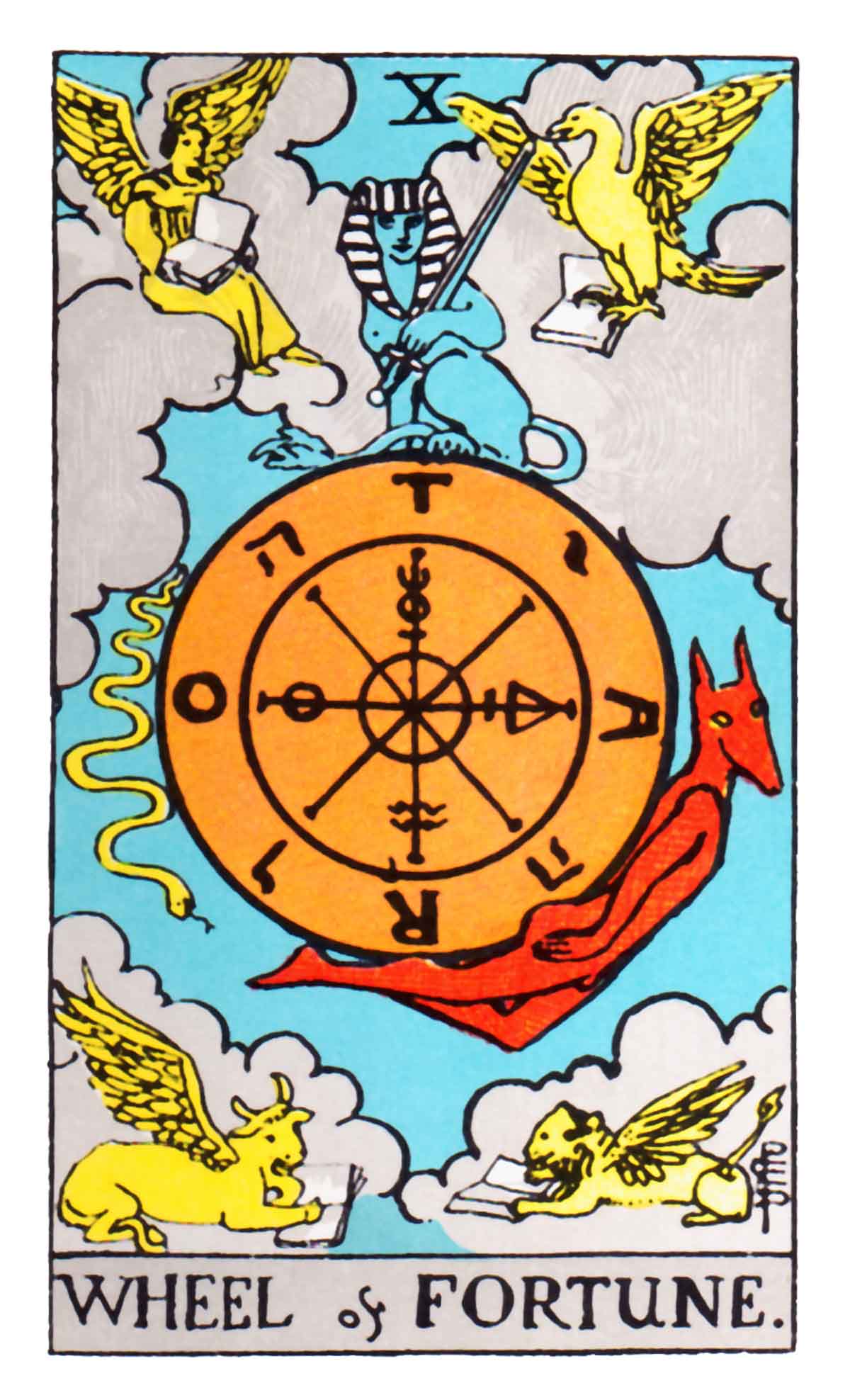 Wheel of Fortune Tarot Card meanings