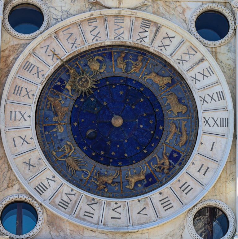 The Four Elements of the Zodiac Signs and their Associated Modalities