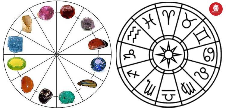 Why your Birthstone is so Important for You?