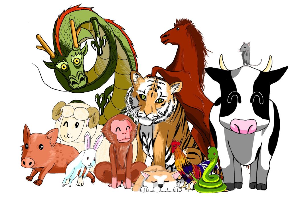 What is Chinese Zodiac? - 12 Zodiac Animal Signs