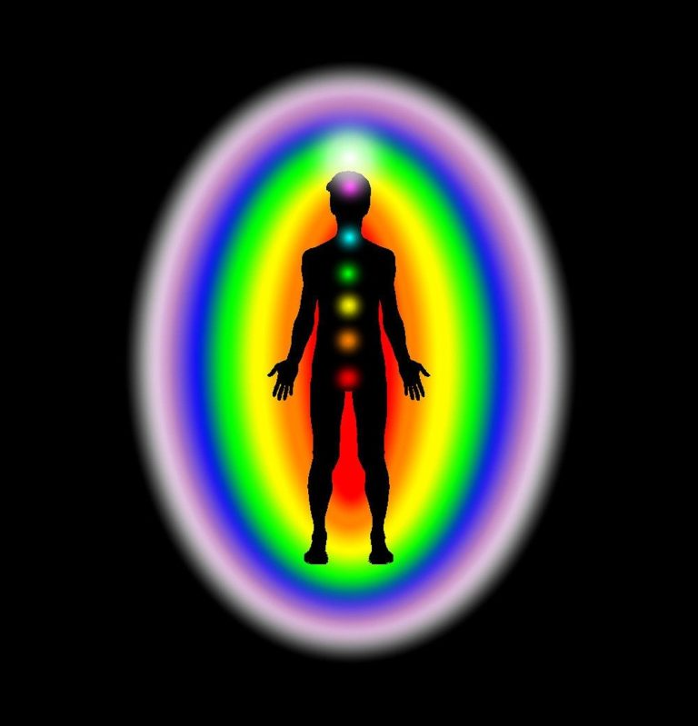 aura, chakra, to dye