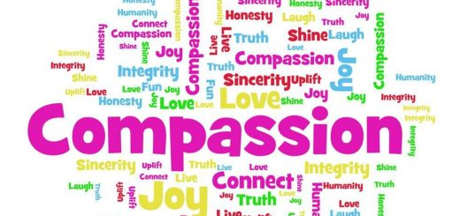 word cloud, compassion, joy