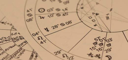 astrology, divination, chart